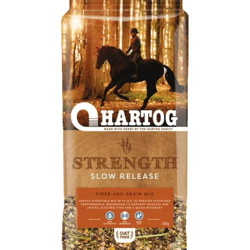 Hartog Strength