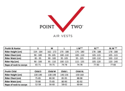 Point Two Pro Air - Image 6